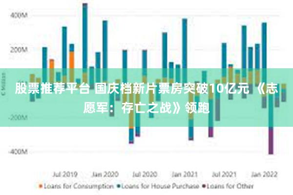 股票推荐平台 国庆档新片票房突破10亿元 《志愿军：存亡之战》领跑
