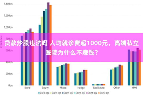 贷款炒股违法吗 人均就诊费超1000元，高端私立医院为什么不赚钱？