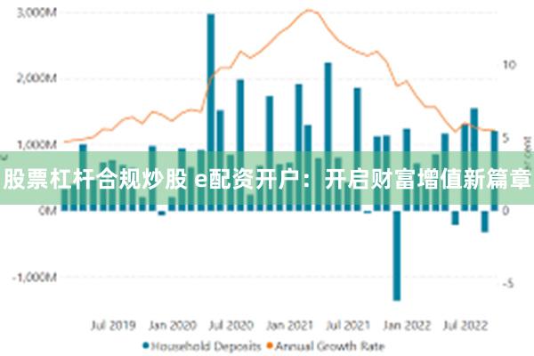 股票杠杆合规炒股 e配资开户：开启财富增值新篇章