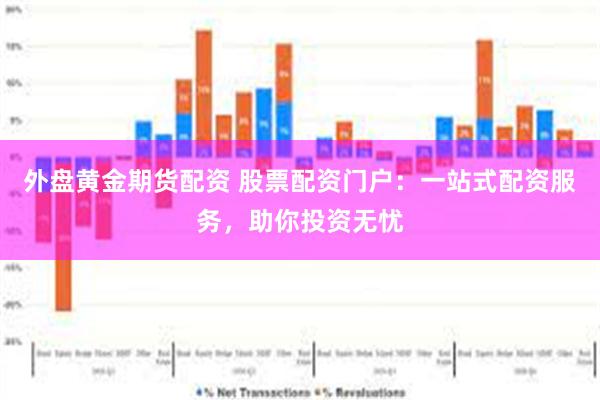 外盘黄金期货配资 股票配资门户：一站式配资服务，助你投资无忧