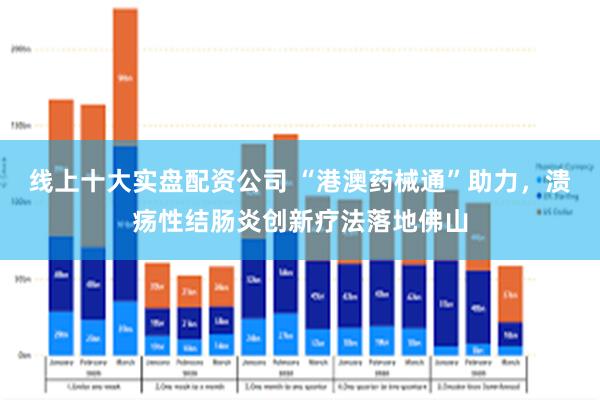 线上十大实盘配资公司 “港澳药械通”助力，溃疡性结肠炎创新疗法落地佛山