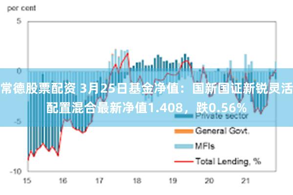 常德股票配资 3月25日基金净值：国新国证新锐灵活配置混合最新净值1.408，跌0.56%